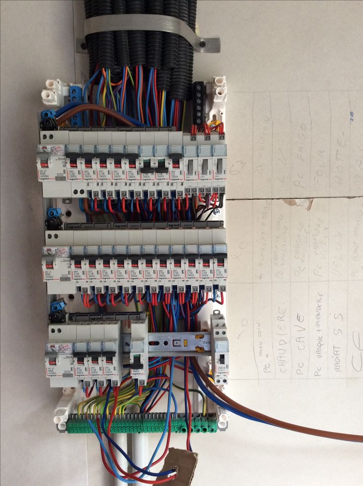 electricite